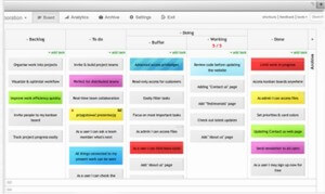 How to Track Your vSphere Project with Kanban – VMinstall